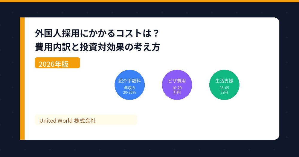 外国人採用にかかるコストは?費用内訳と投資対効果の考え方