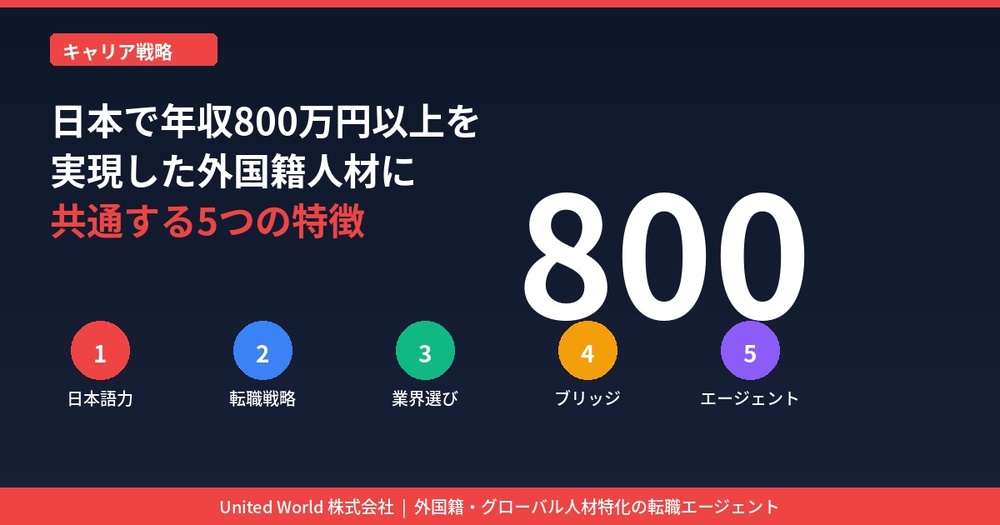 タイトル日本で年収800万円以上を実現した外国籍人材に共通する5つの特徴