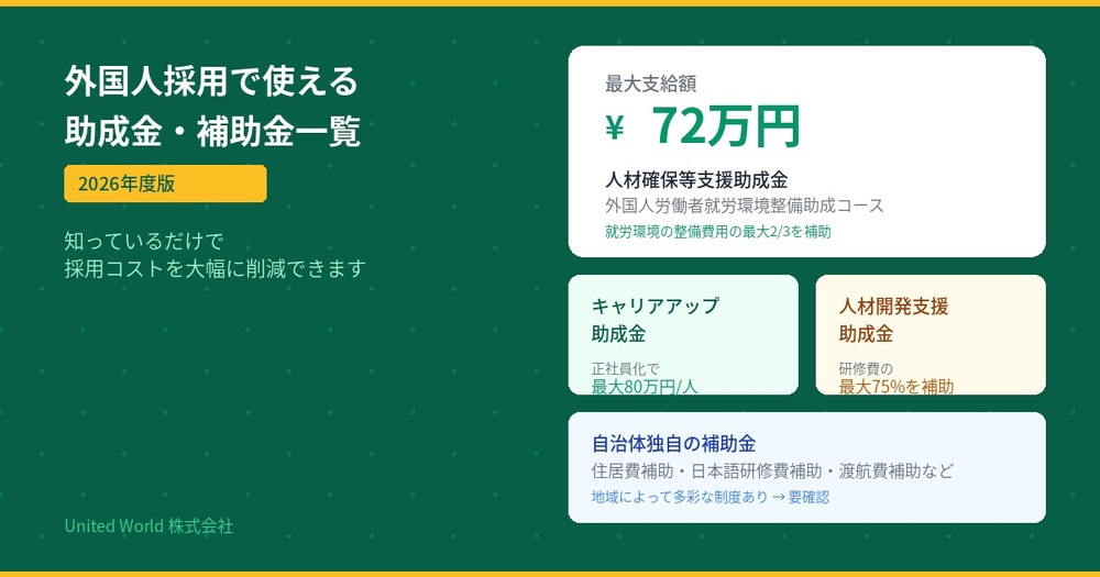 外国人採用で使える助成金・補助金一覧【2026年度版】