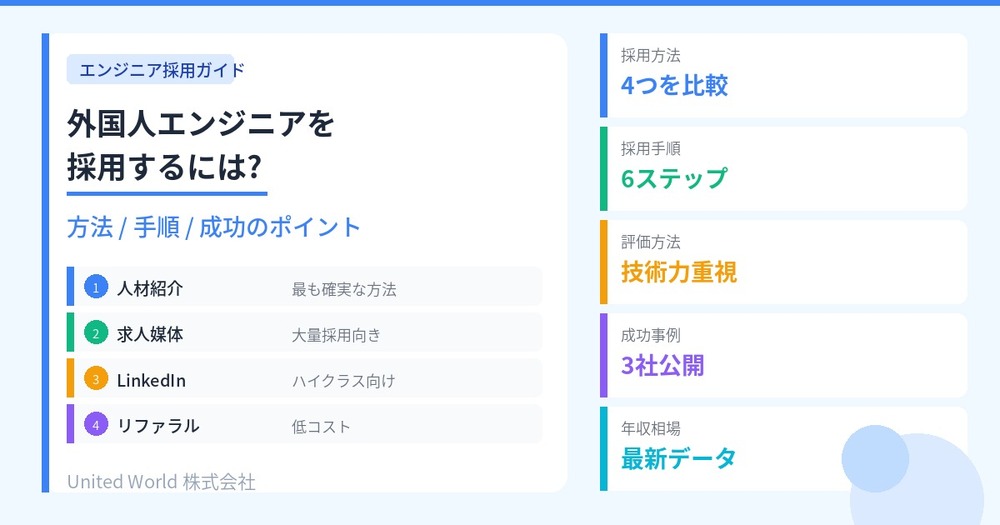 外国人エンジニアを採用するには?方法・手順・成功のポイント