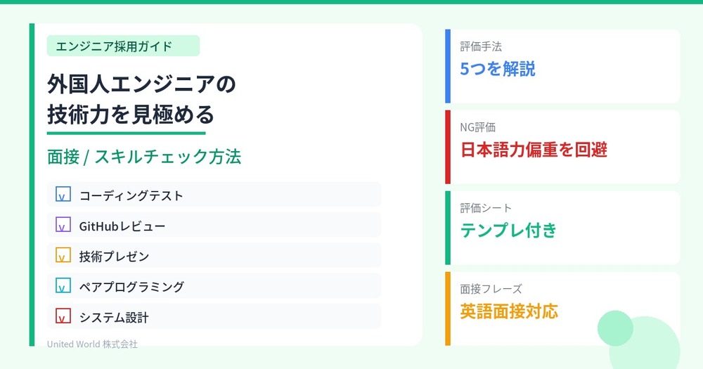 外国人エンジニアの技術力を見極める面接・スキルチェック方法