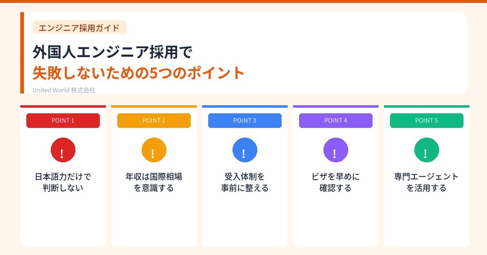 外国人エンジニア採用で失敗しないための5つのポイント