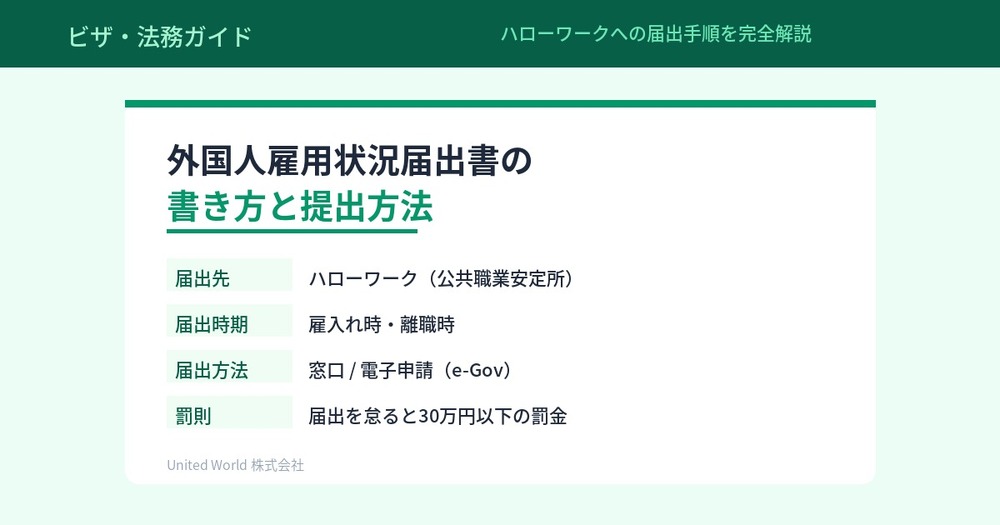 外国人雇用状況届出書の書き方と提出方法|ハローワークへの届出ガイド