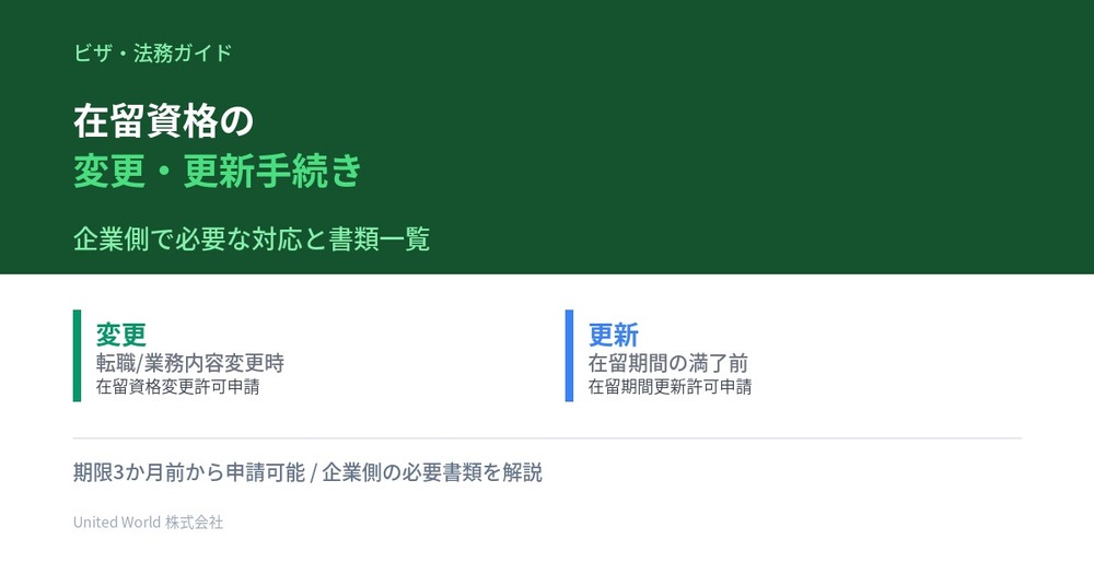 在留資格の変更・更新手続き|企業側で必要な対応と書類一覧