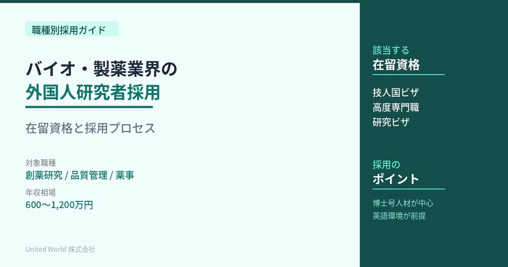 バイオ・製薬業界の外国人研究者採用|在留資格と採用プロセス