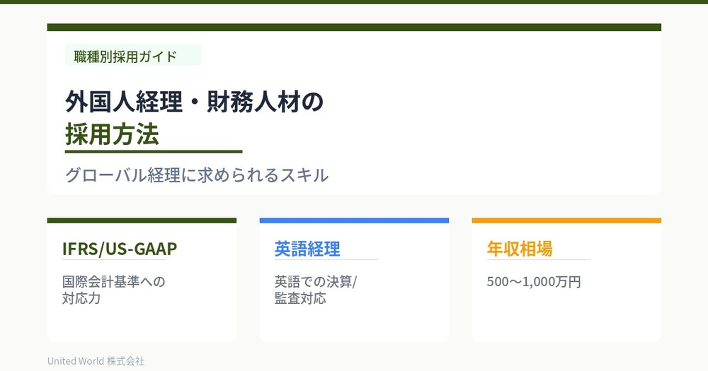 外国人経理・財務人材の採用方法|グローバル経理に求められるスキル