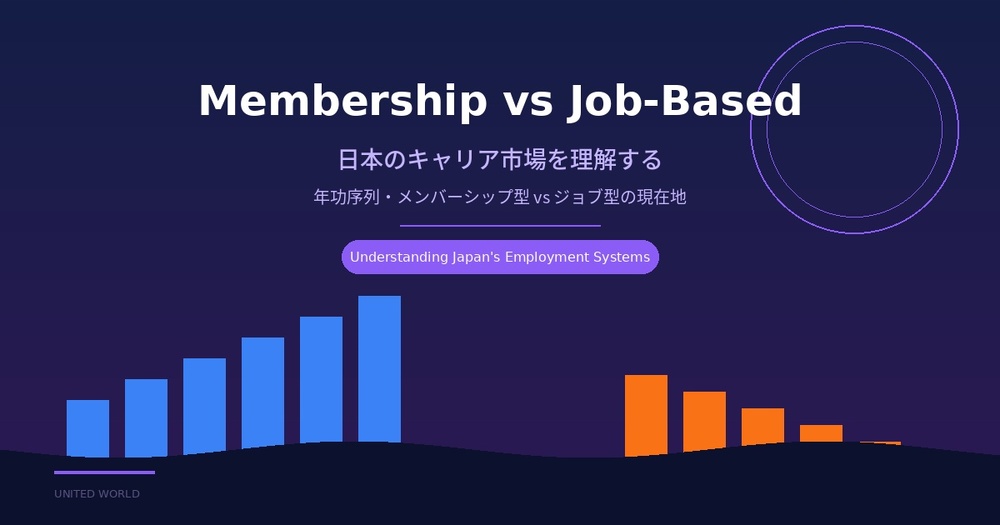 日本のキャリア市場を理解する|年功序列・メンバーシップ型 vs ジョブ型の現在地