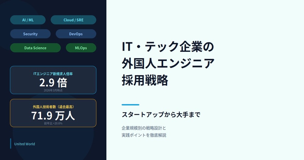 IT・テック企業の外国人エンジニア採用戦略|スタートアップから大手まで
