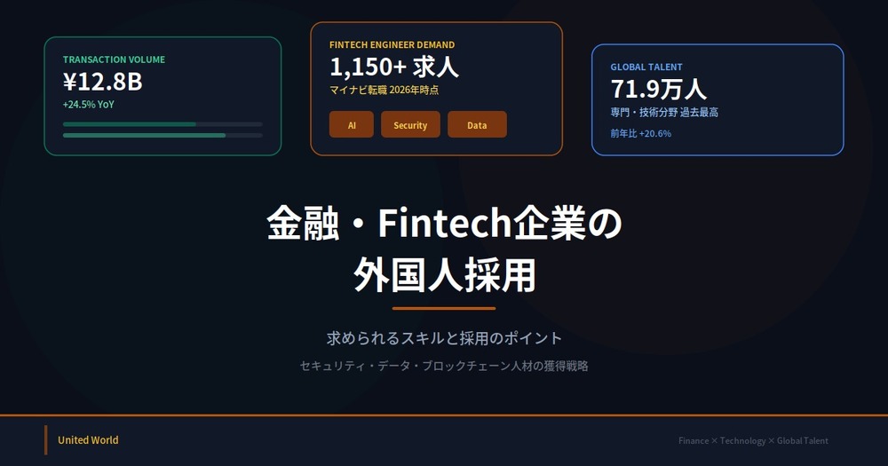金融・Fintech企業の外国人採用|求められるスキルと採用のポイント