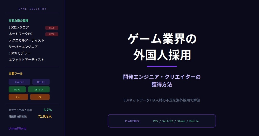 ゲーム業界の外国人採用|開発エンジニア・クリエイターの獲得方法