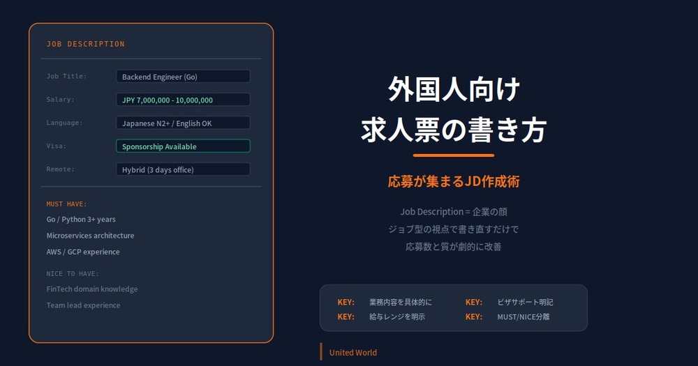 外国人向け求人票の書き方|応募が集まるJD(職務記述書)作成術